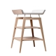 LEANDER vystymo stalas LINEA BEECH